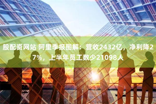 股配资网站 阿里季报图解：营收2432亿，净利降27%，上半年员工数少21098人